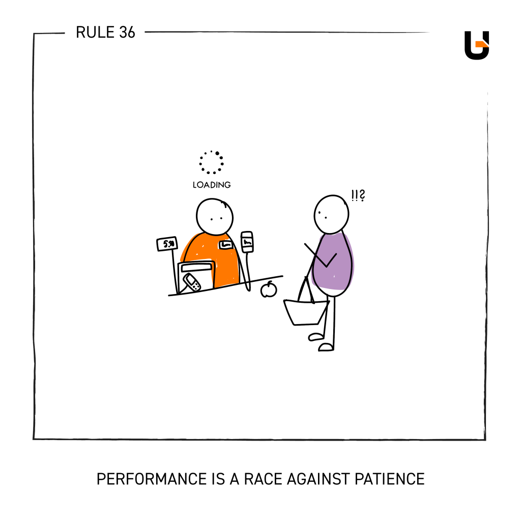 Digital transformation - Performance Is a Race Against Patience