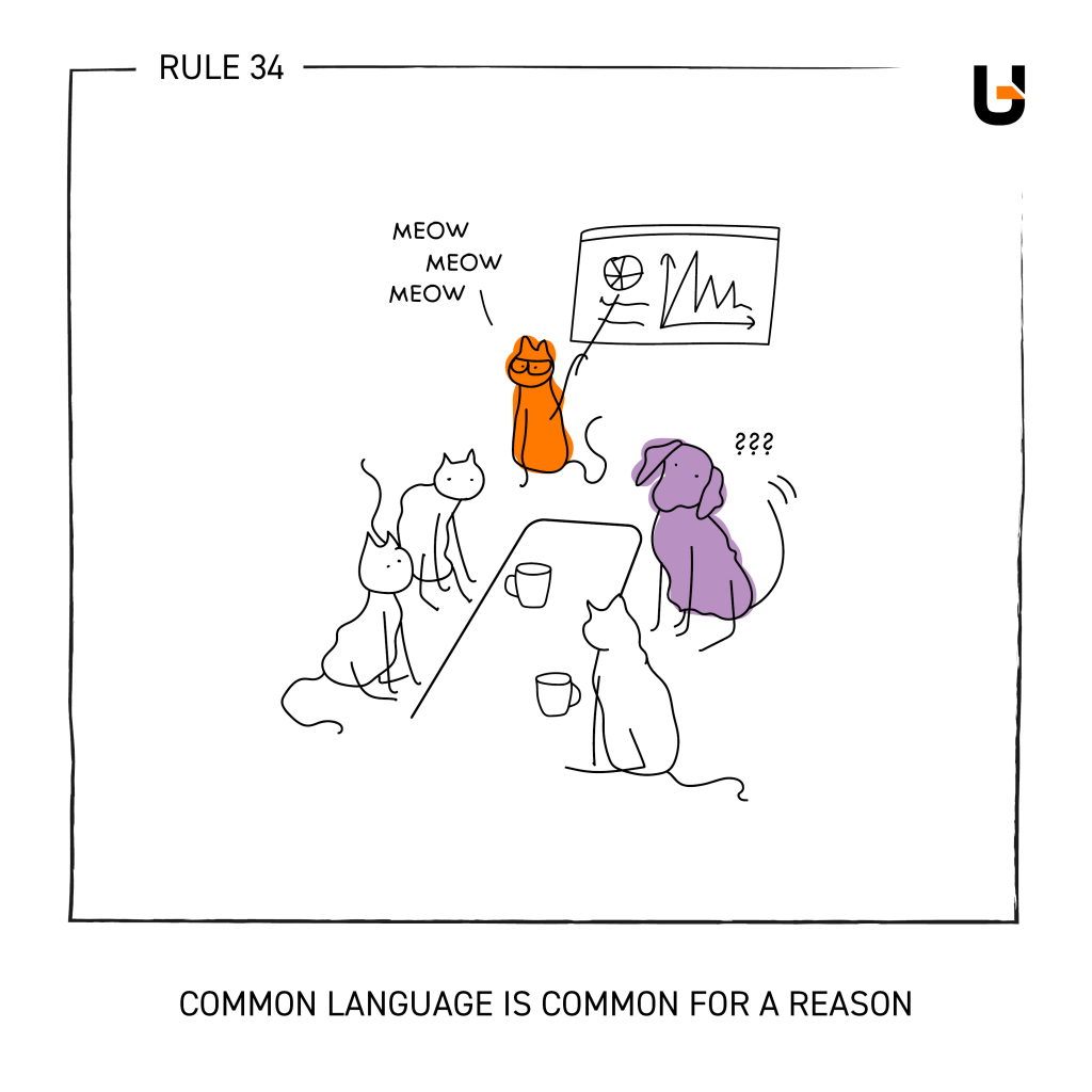 Building commong language in the digital transformation process - Rules of Transformation